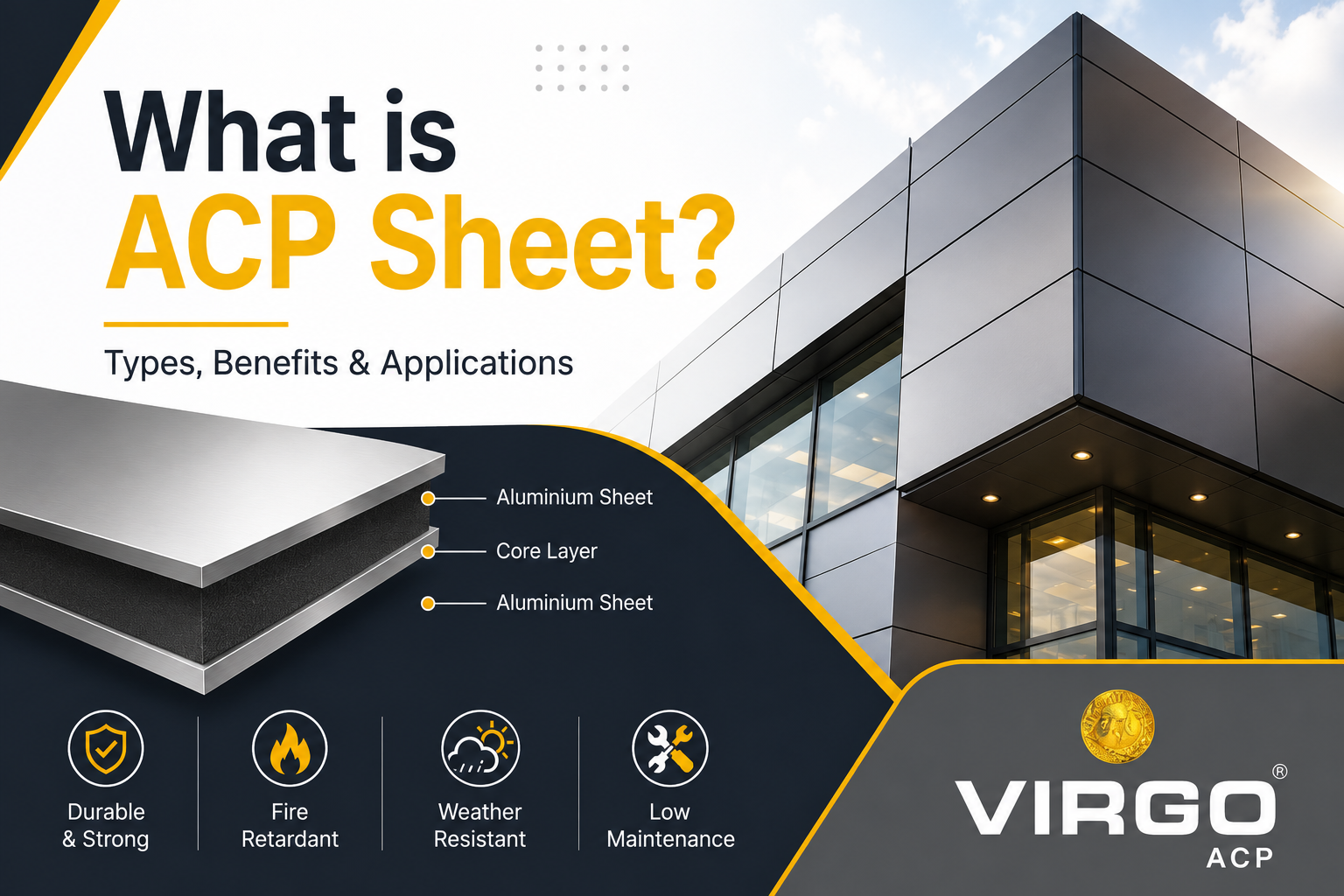 ACP Sheet
