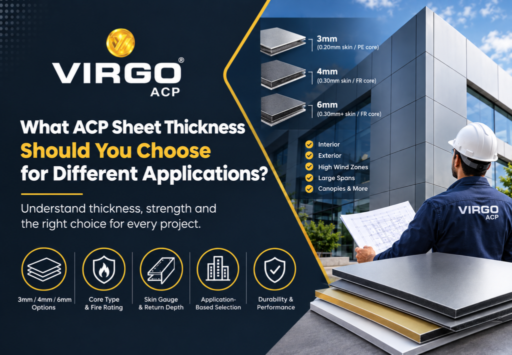 ACP Sheets Thickness Guide: 3mm, 4mm or 6mm