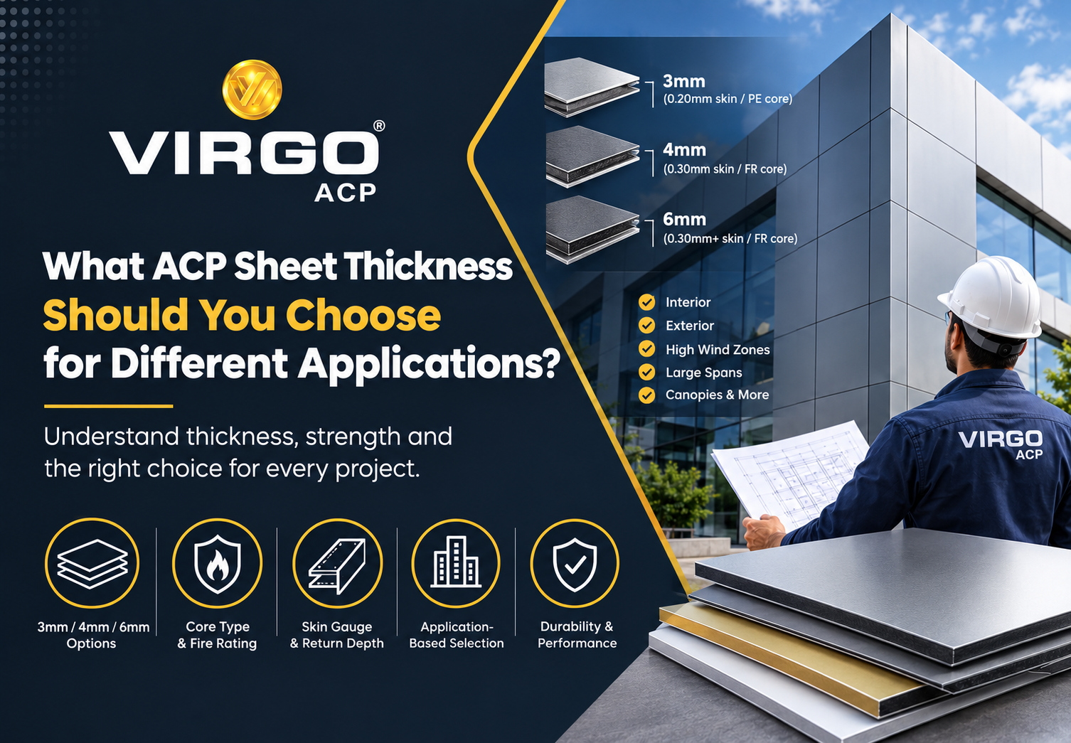 ACP Sheets Thickness Guide: 3mm, 4mm or 6mm